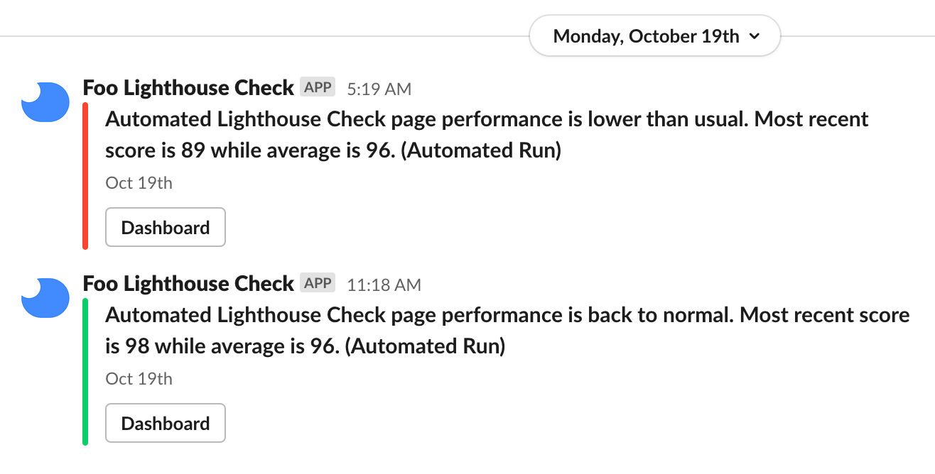 Example Lighthouse Slack Notifications