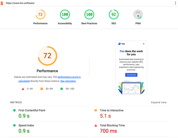 Lighthouse 9 Refreshed Reports, User Flows and Accessibility